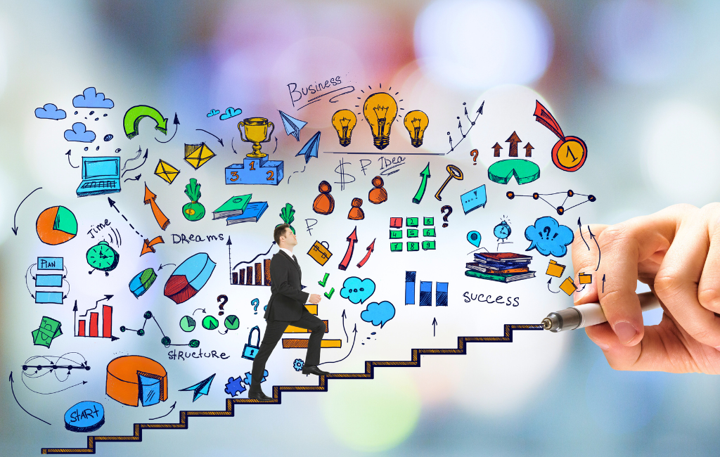 Did you engage in research and development activities last year?